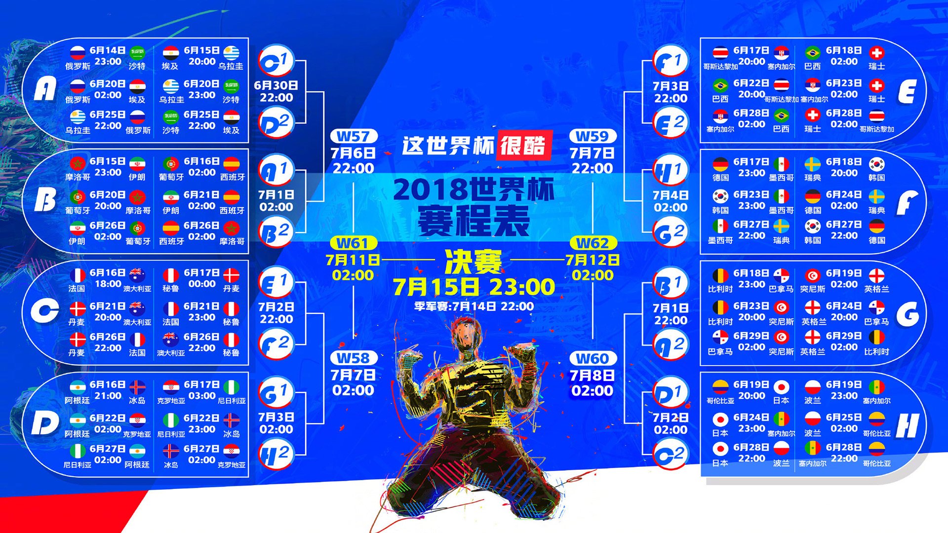 世界杯赛程-集结日魔幻操作，步行者备战足总杯，阿贾克斯瞄准德甲，埃因霍温死磕法国杯—全世界都惊呆了！